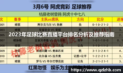 2023年足球比赛直播平台排名分析及推荐指南